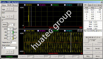 HG956-2 कंपन विश्लेषक / बैलेंसर कंपन और शोर स्पेक्ट्रम विश्लेषण बहु-पैरामीटर असर दोष दोष