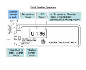 HUATEC HG6450-6 मल्टी-पैरामीटर मशीन की स्थिति परीक्षक कंपन मीटर ISO10816